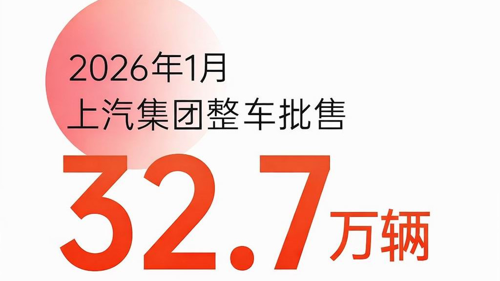上汽1月开门红！32.7万批售领跑行业