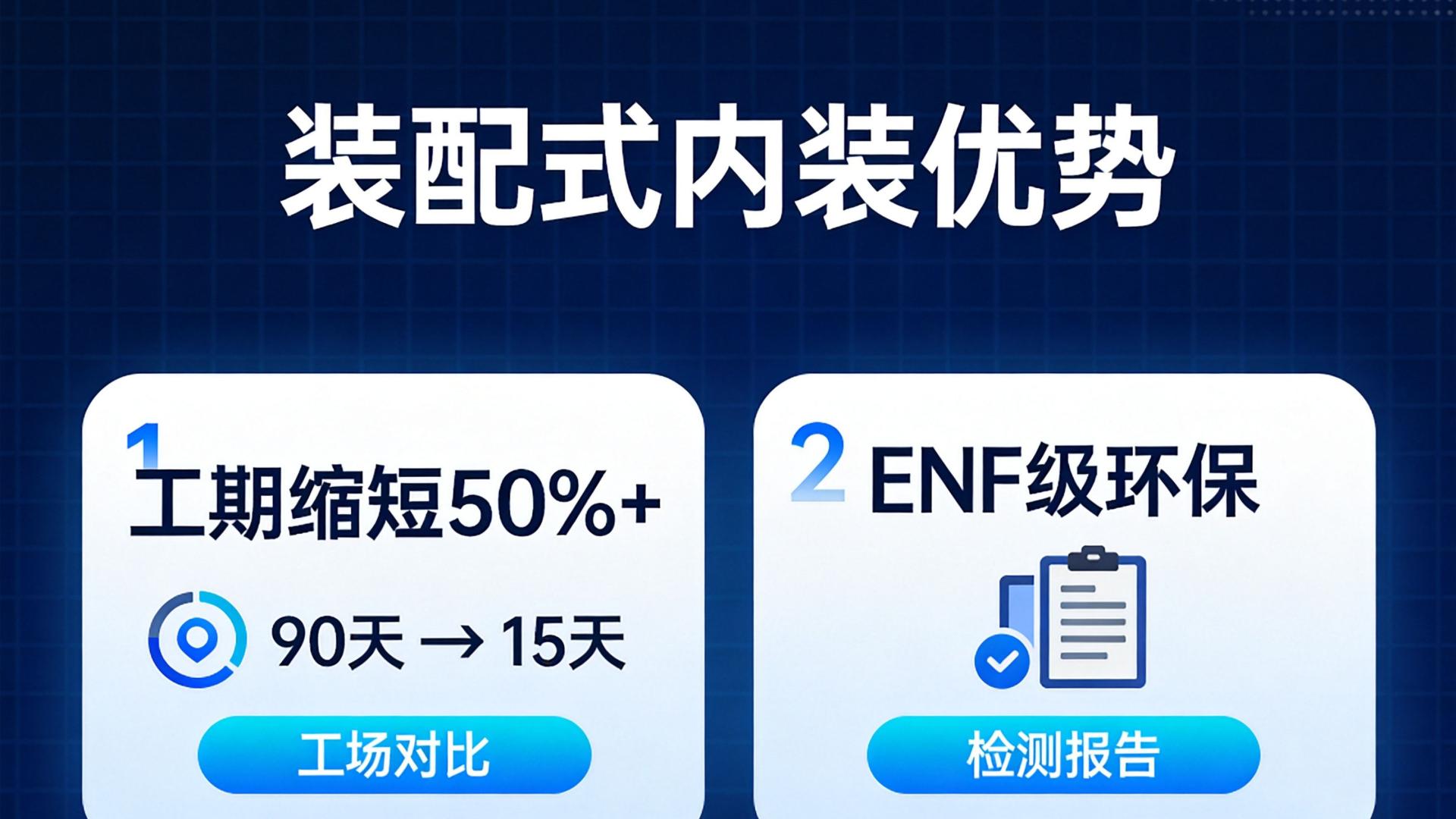 装配式内装到底是什么？普通人该怎么选？