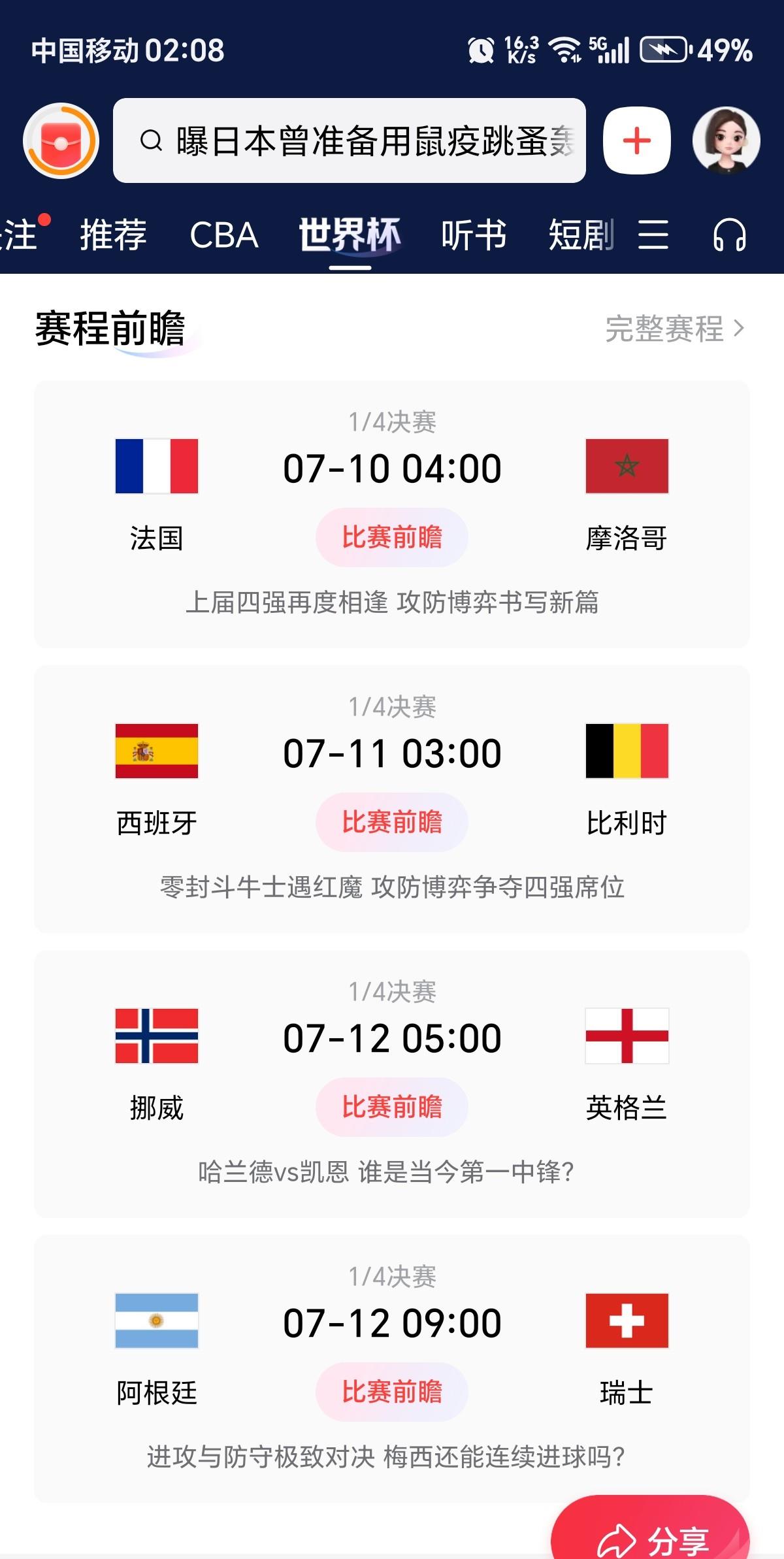世界杯进行时。

根据2026年世界杯八强产生后的主流预测，法国、西班牙、英