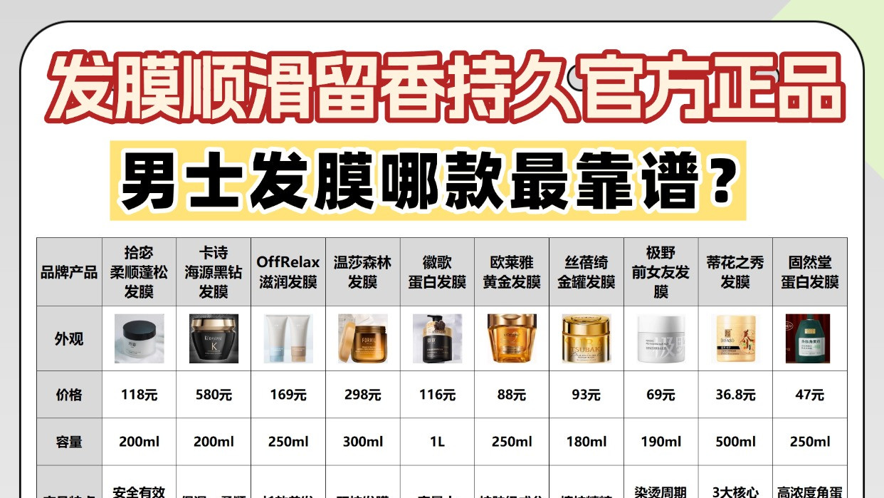 男士发膜哪款最靠谱？发膜顺滑留香持久官方正品！看完不踩雷