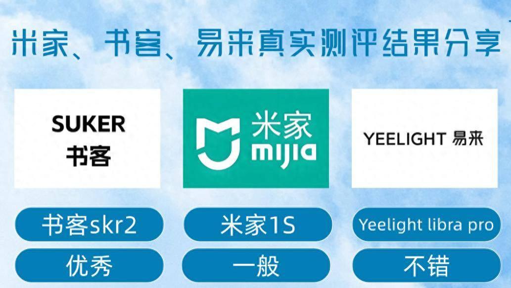 米家屏幕挂灯值得入手吗？米家、书客、易来真实测评结果分享