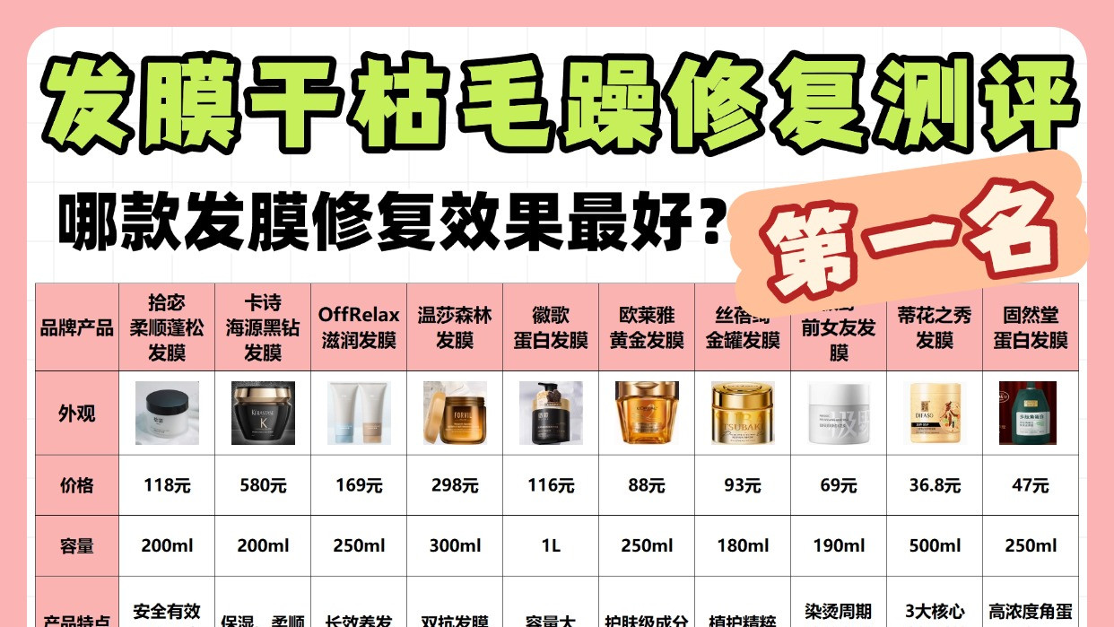 哪款发膜修复效果最好？发膜干枯毛躁修复第一名测评！真实对比
