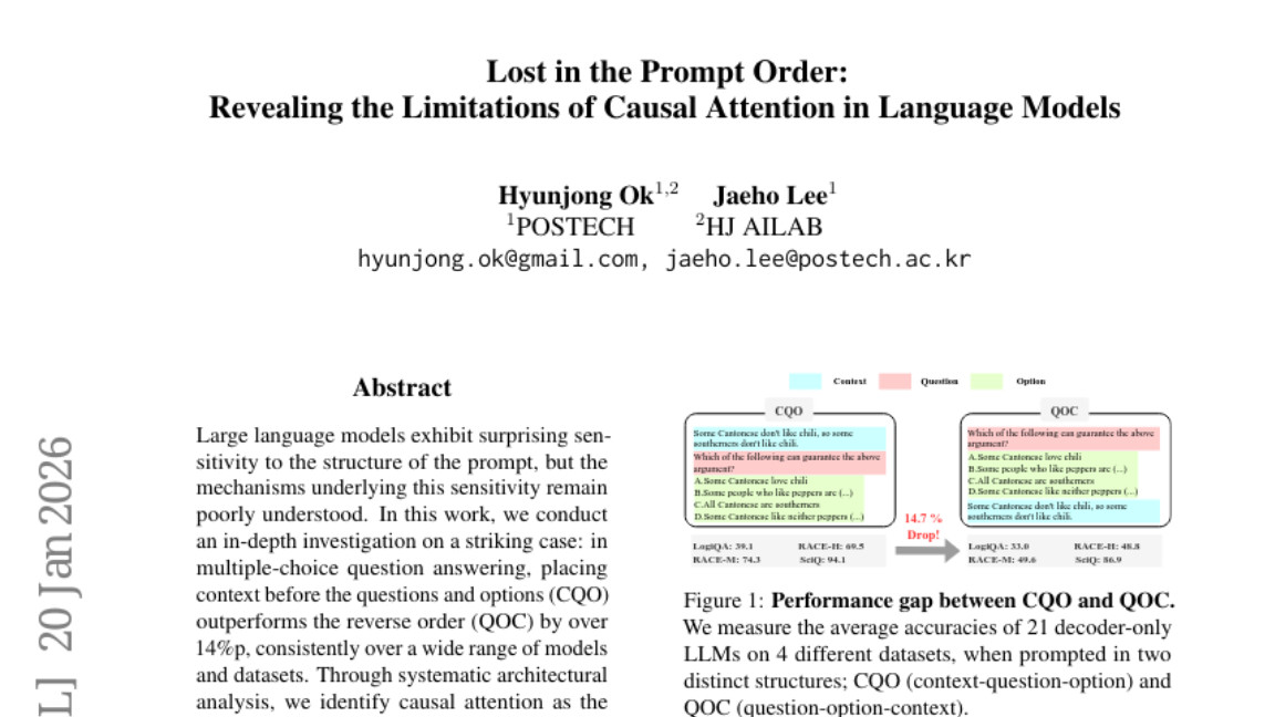 POSTECH突破性发现：AI大模型的"读题顺序"竟然如此重要