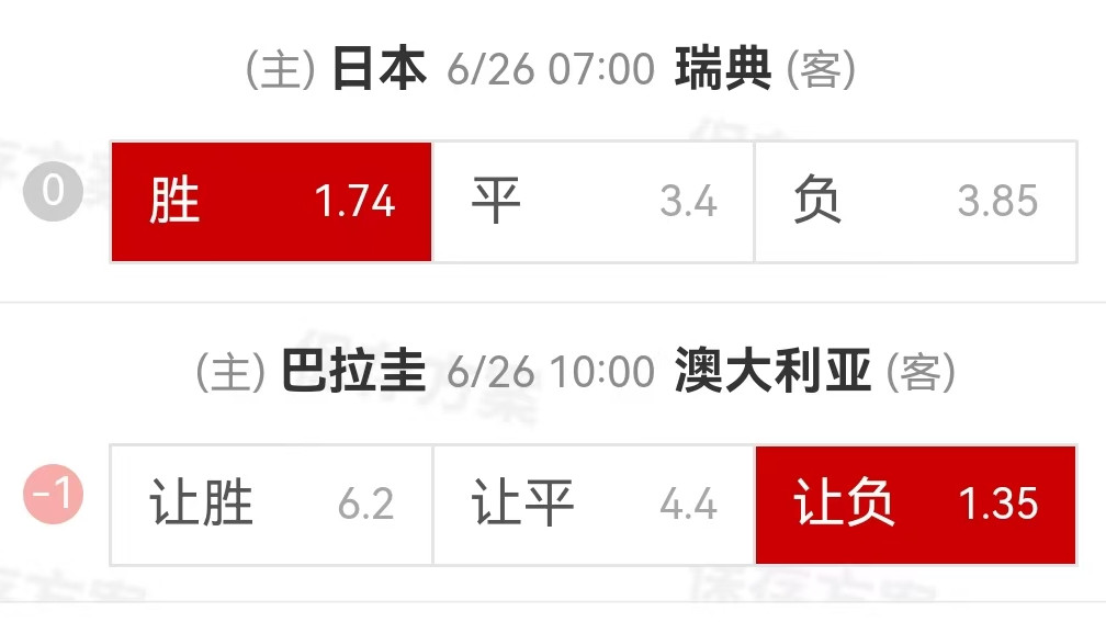 {一脚球}竞彩推荐：日本VS瑞典+巴拉圭VS澳大利亚