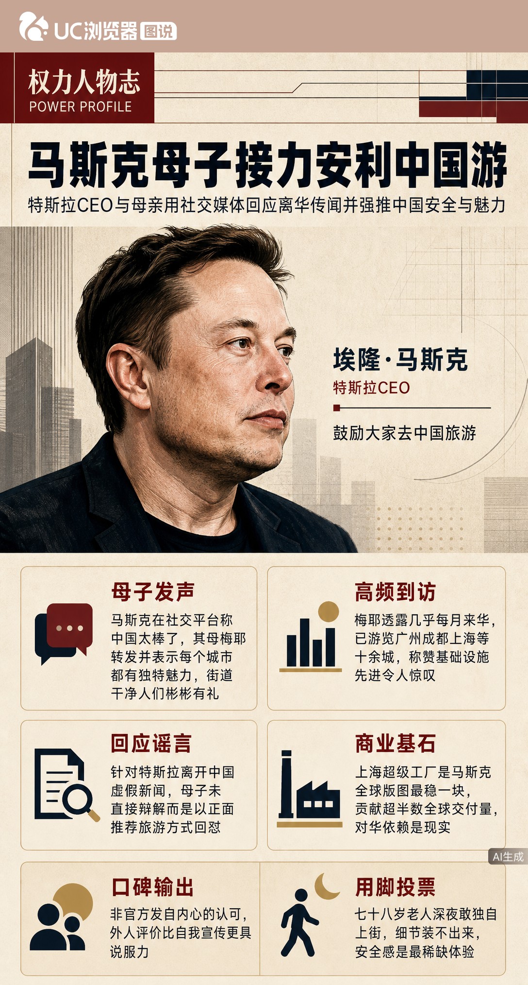 马斯克刚在X上喊话“中国太棒了”，78岁母亲梅耶立马接力：几乎每月都来，深夜逛街也安心。母子俩这波互动，恰好赶在外网传特斯拉撤离的当口，比辟谣声明还直接。