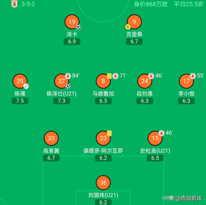 山东泰山终于掀起青春风暴