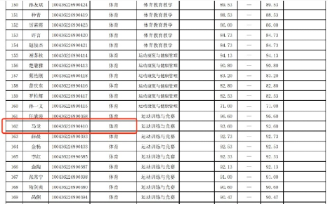 根据北京体育大学 2026 年博士招生 “申请-考核” 制拟录取名单公示，马龙、