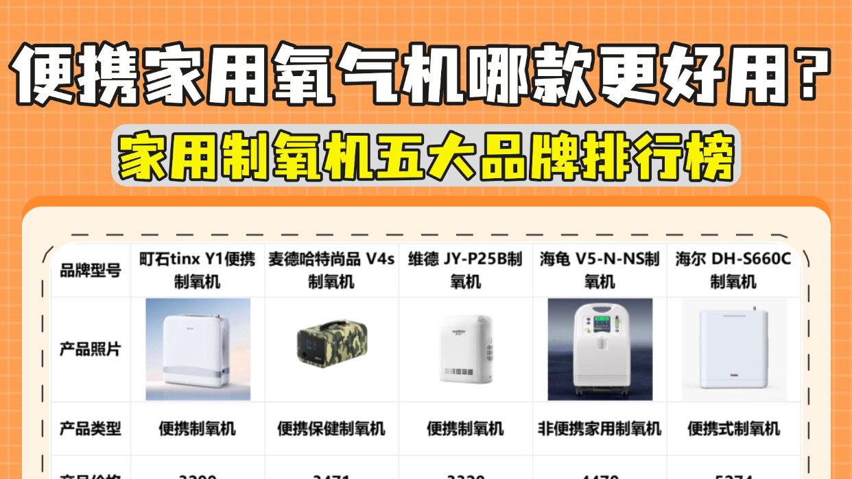 便携家用氧气机哪款更好用？麦德哈特？实测很能打！
