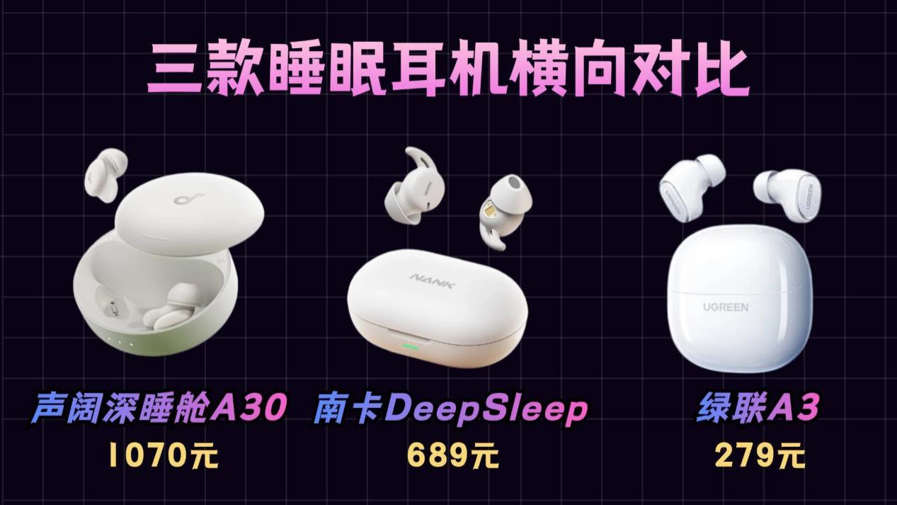 2026年睡眠耳机推荐，睡眠耳机值得入手吗？附南卡、声阔、绿联选购指南