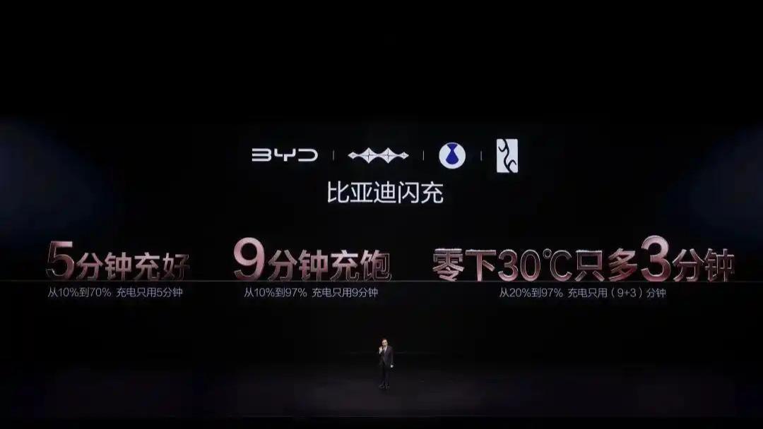 新能源上半场完美收官，比亚迪硬核闪充技术树立行业新标杆