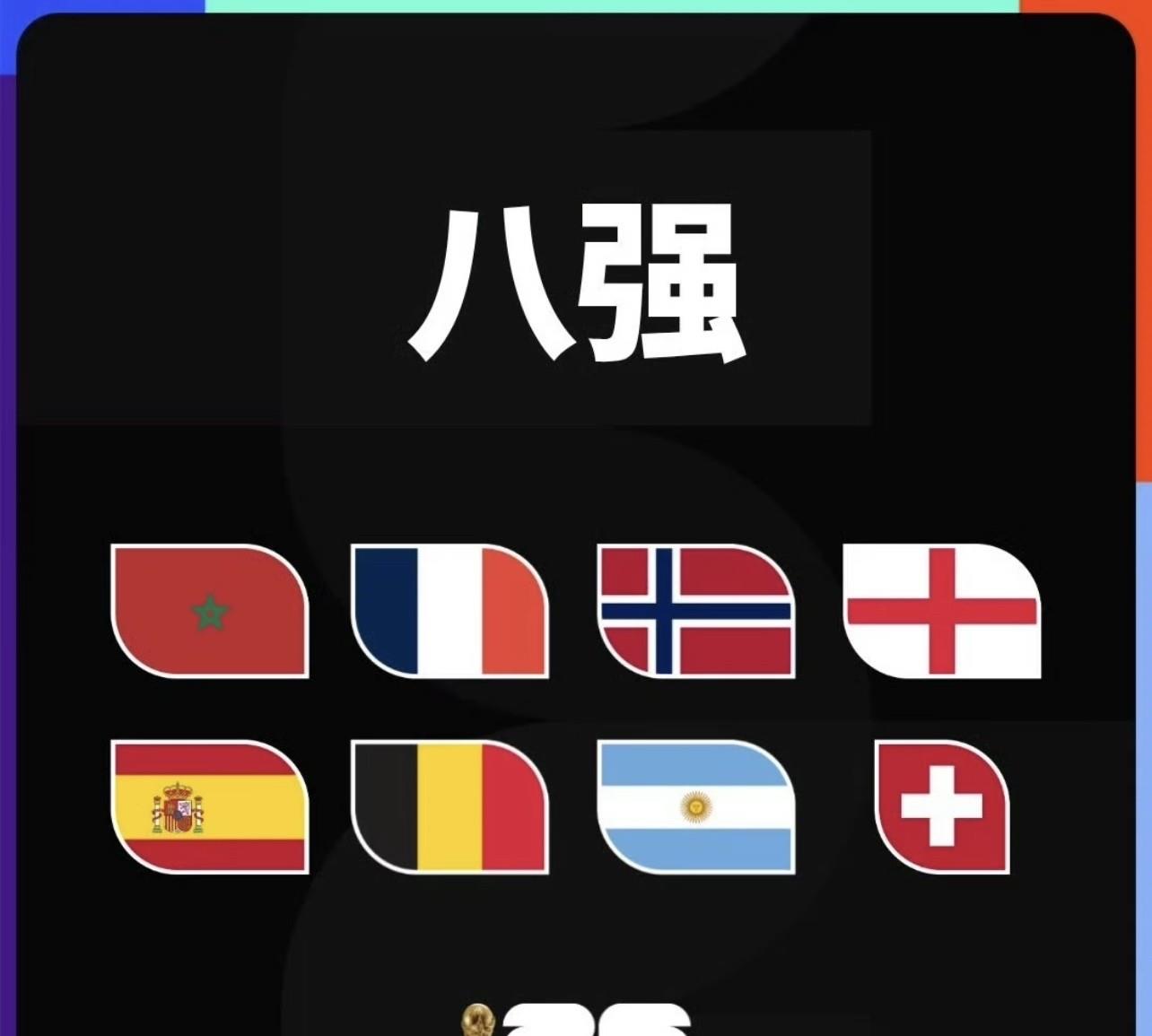 大胆预判2026美加墨世界杯4强决赛结局

1. 西班牙（最终冠军+赛事最佳