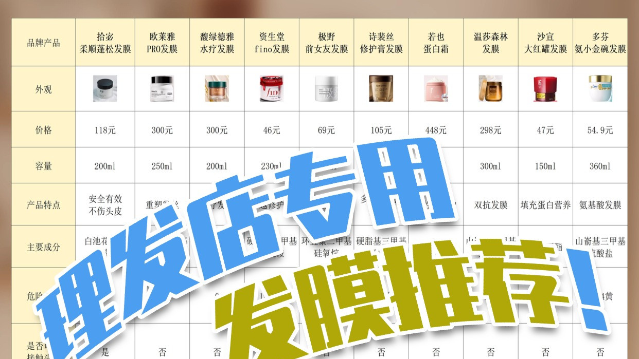 哪款发膜改善干枯毛躁？理发店专用发膜推荐！做功课不踩雷