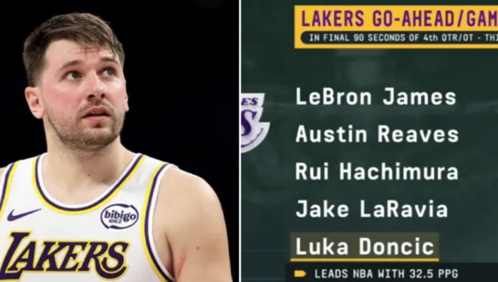 在昨日湖人与魔术比赛最后时刻，卢卡-东契奇在处于空位时并没有出手三分，而是将球传