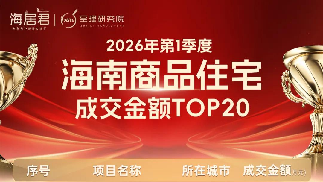 吸金力MAX！今年1季度，海南商品住宅，销冠盘卖了27亿！