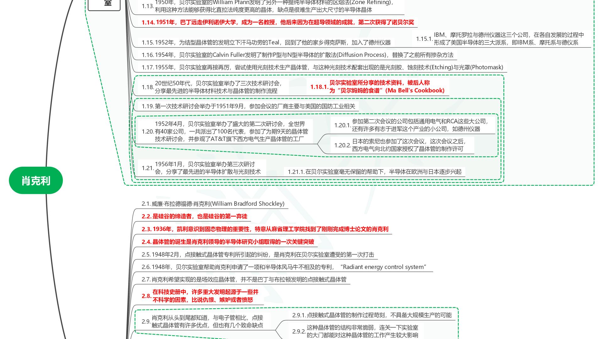 读半导体简史05肖克利