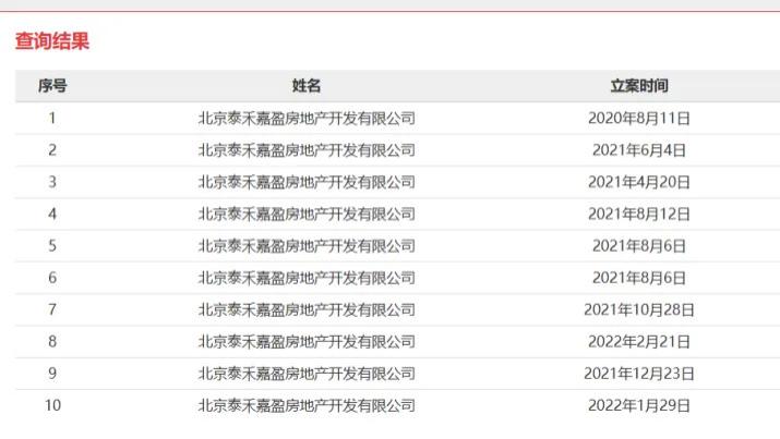北京银行“踩雷”房地产：31亿房企坏账“割肉清仓”，涉房信贷合规风险突出