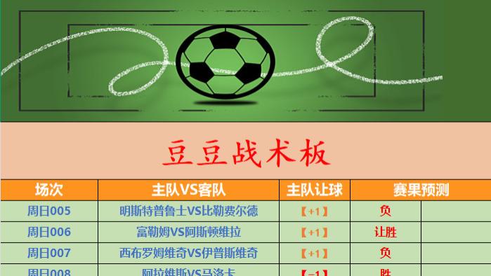 【4月25日竞彩足球二串推荐】巴伦西亚主场踢法保守，马竞主场迎战能否复仇？