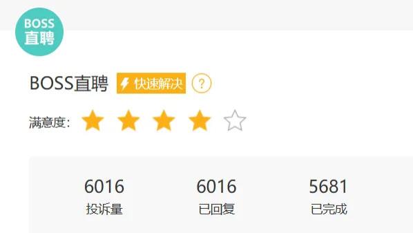 打工人求职遇冷，BOSS直聘却赚得火热？