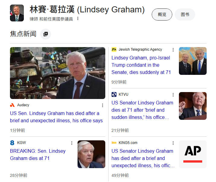 美国最反华的议员之一——格雷厄姆突发疾病去世