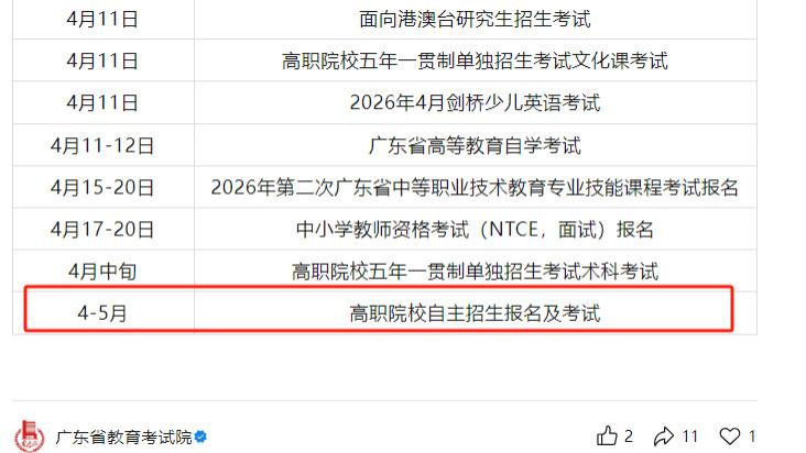 2026年广东春季学考落榜了，还有哪些机会上大学？