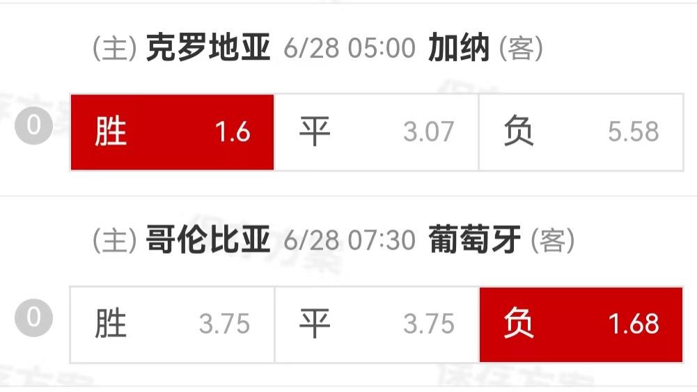 {一脚球}竞彩推荐：克罗地亚VS加纳+哥伦比亚VS葡萄牙