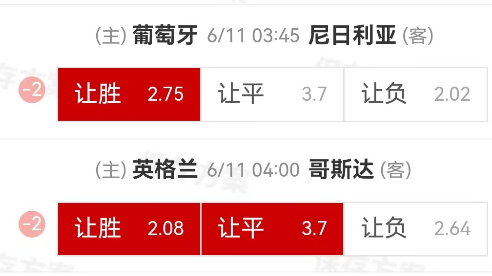 {一脚球}竞彩推荐：葡萄牙VS尼日利亚+英格兰VS哥斯达黎加
