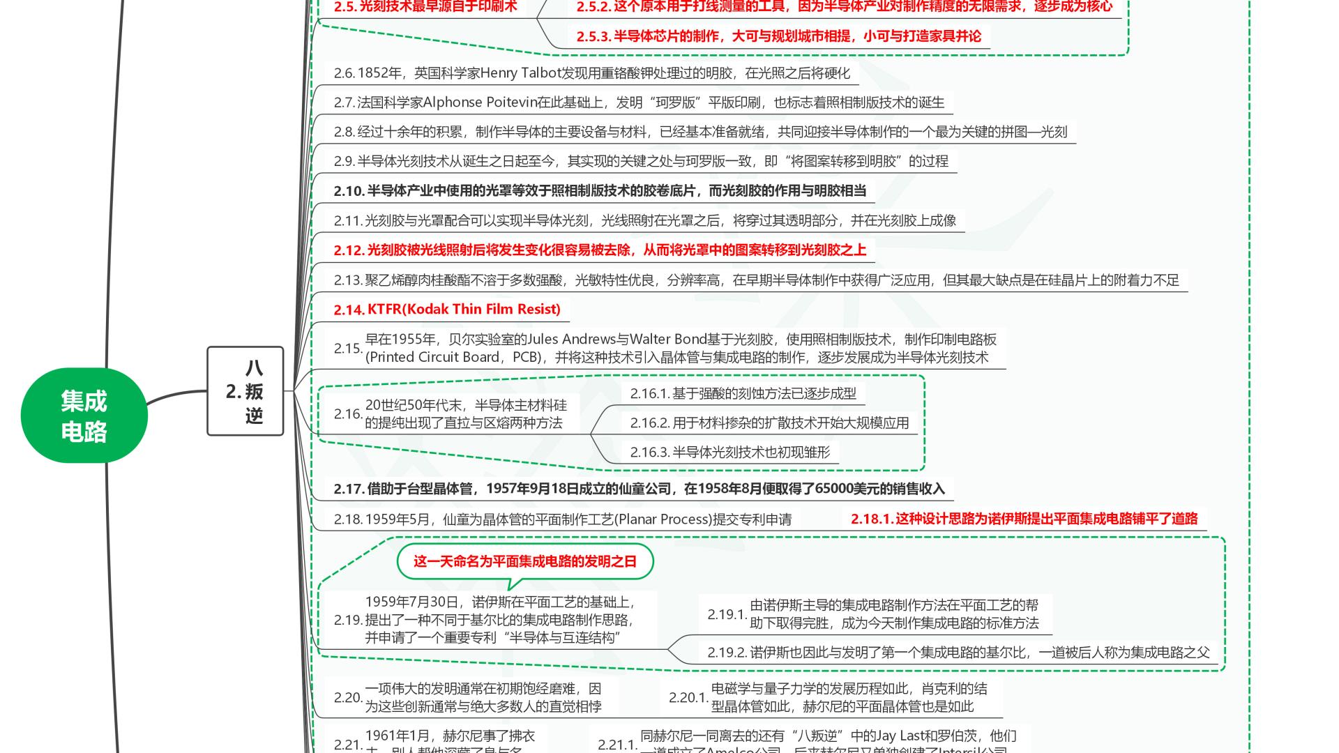 读半导体简史06集成电路