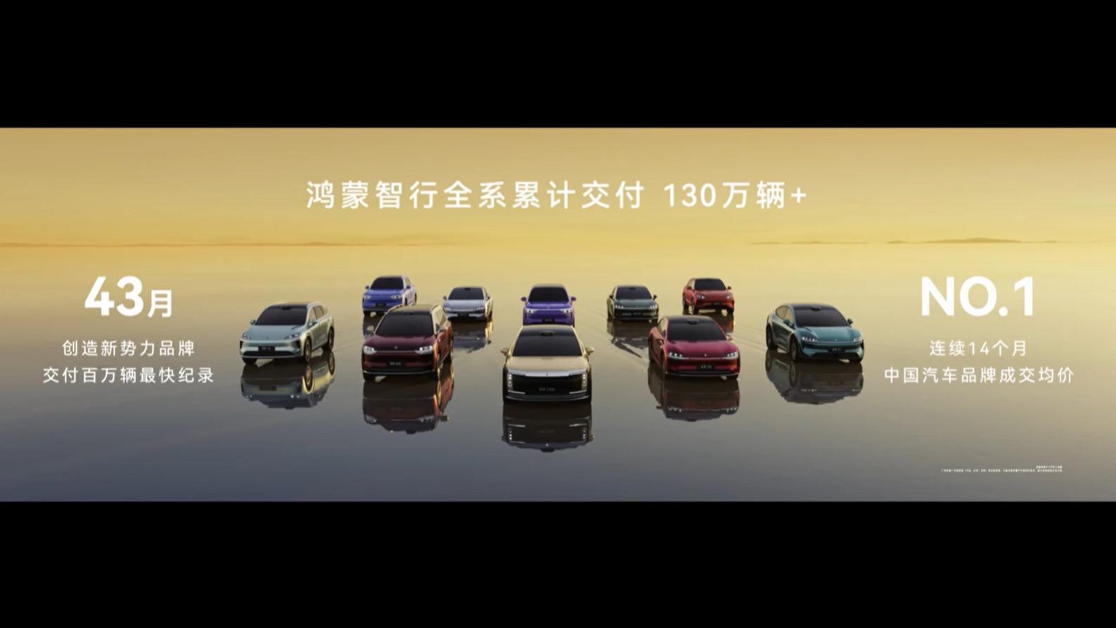 华为公布鸿蒙智行最新数据：全系车型累计交付量已突破130万辆