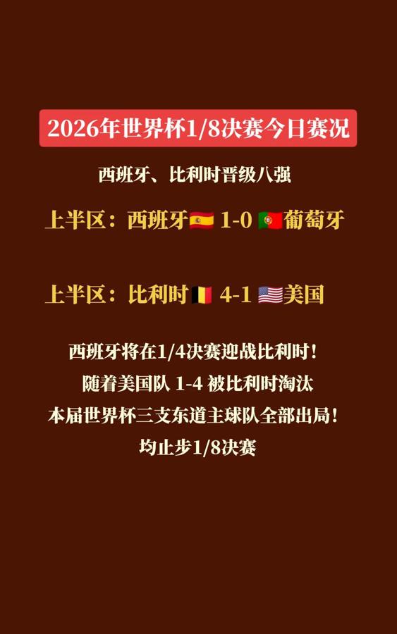 2026年世界杯，一个新纪录诞生了。
不是关于进球，也不是关于冠军。
而是世界杯