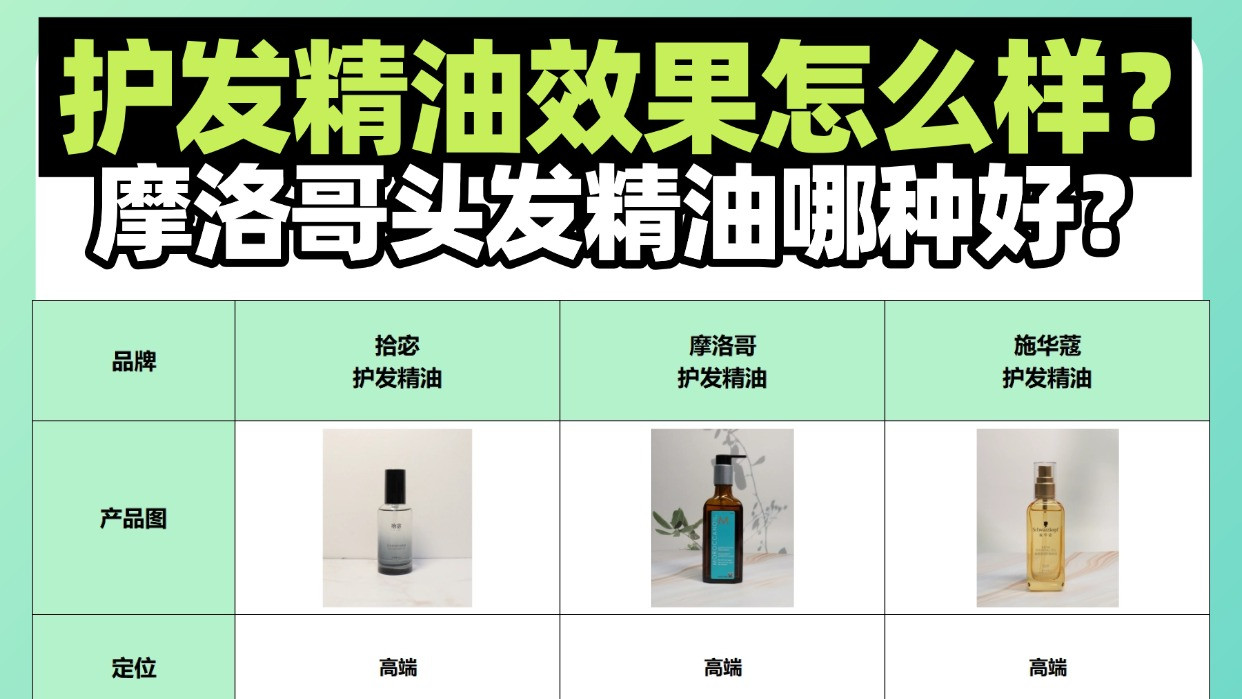 摩洛哥头发精油哪种好？护发精油效果怎么样？老牌测评附三款公认款！