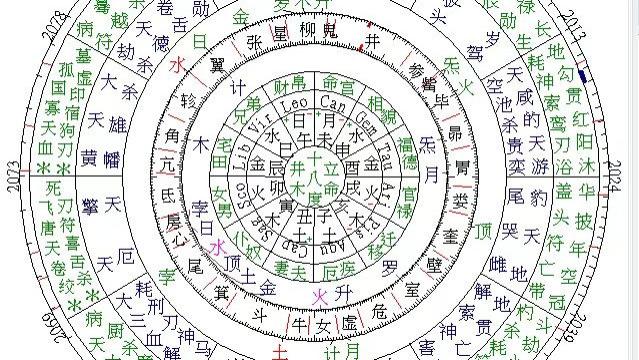 情路虽有磨砺 正缘婚嫁怎会落空？
