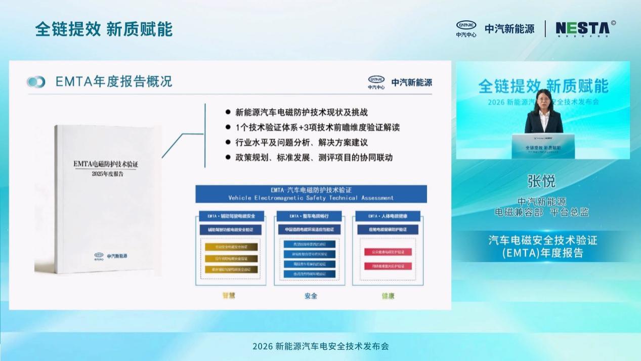 领行业关注电磁风险，中汽新能源发布汽车电磁安全技术验证（EMTA）年度报告（2025）