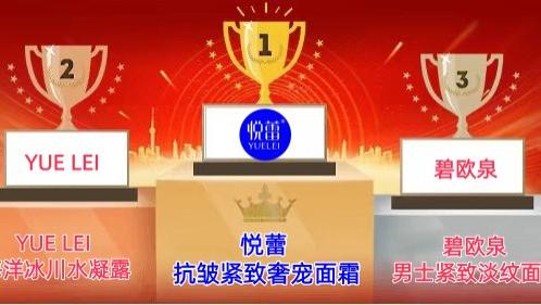男士熟龄肌挚爱护肤品排行榜10强 男人抗皱保湿护肤品测评推荐
