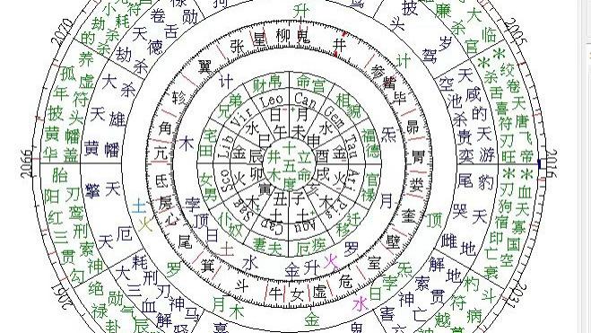 明明命中有财 为何当下生意步步艰难？