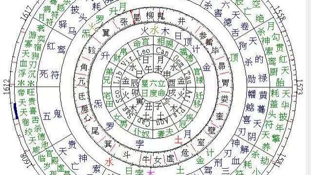 体制择业看什么？从水电命局解读人生赛道