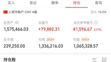 3.31  更新，低吸华电辽能。