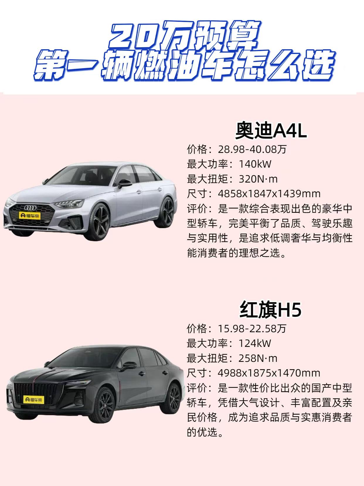 20万预算第一辆燃油车怎么选？