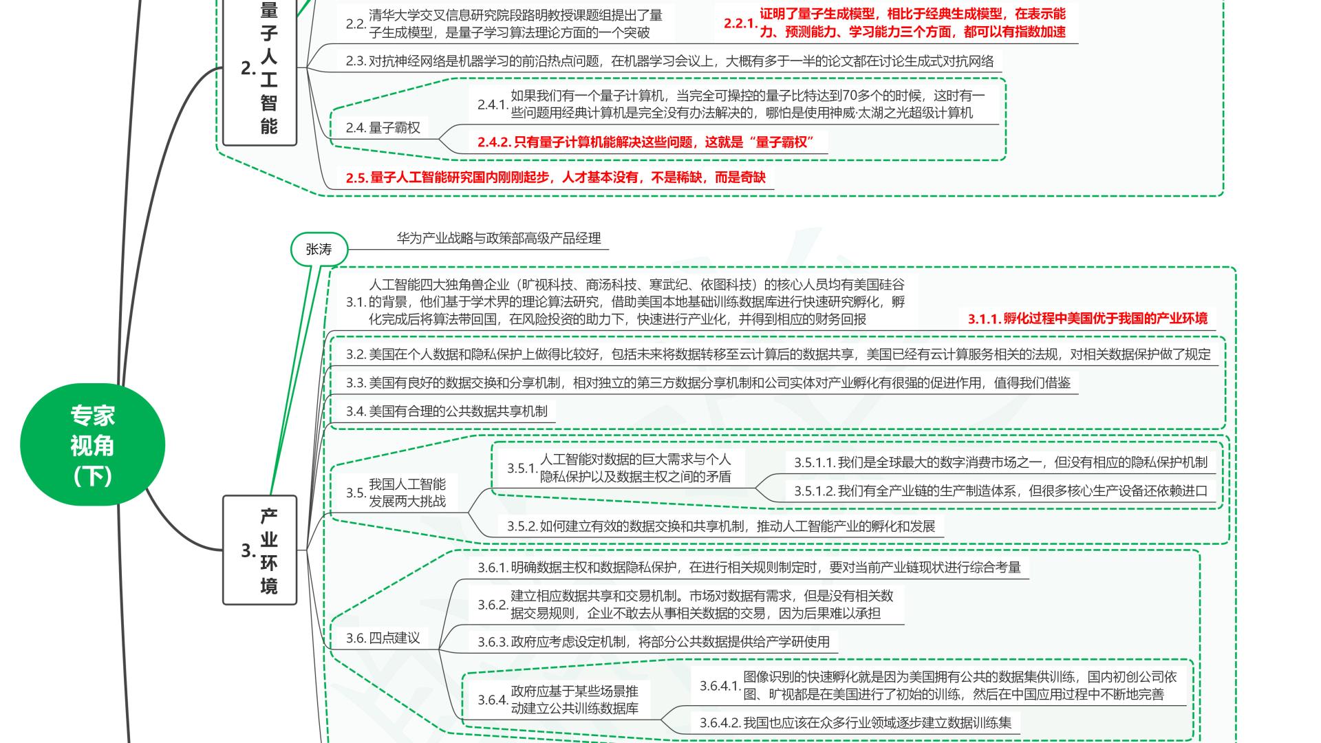 读人工智能全球格局：未来趋势与中国位势18专家视角(下)
