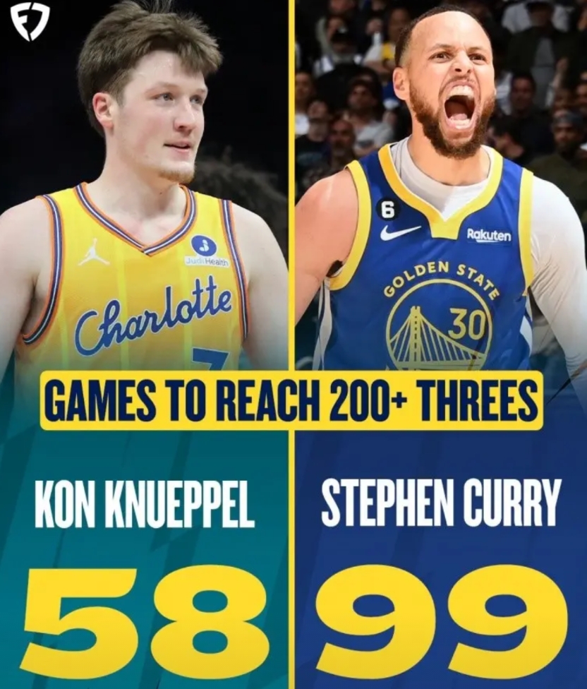 库里后继有人了，如果有人可以超过库里，那只能是他了

克尼佩尔:新秀赛季59场命