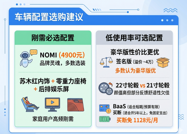 蔚来ES8到店5分钟想下单？零重力座椅香，但第三排让人直接劝退？
蔚来ES8的初