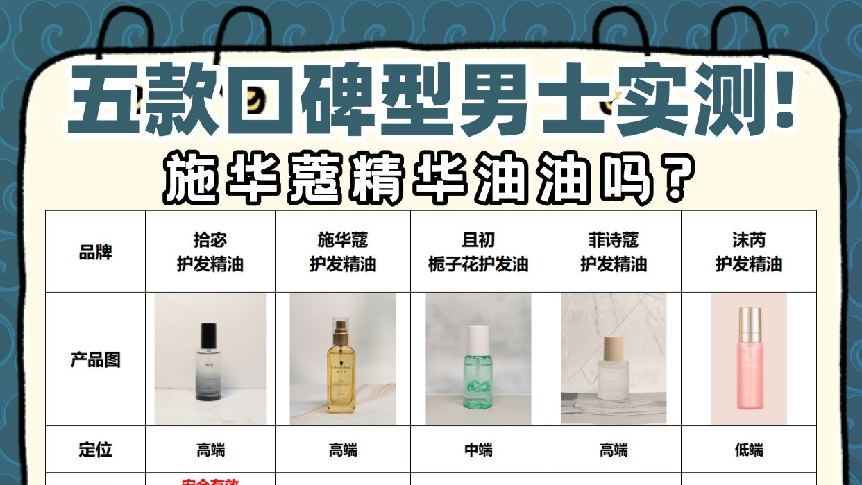 施华蔻精华油油吗? 五款口碑型男士实测! 男士护发精油避坑指南
