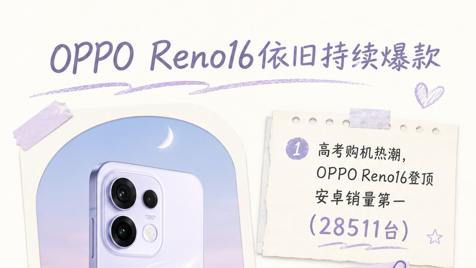 Reno16成学生党首选？这数据不服不行~
