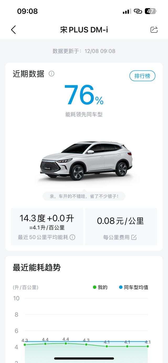 最近温度已经降到-2度左右
启动后先会儿开暖风给玻璃除霜，出发后关空调，开座椅加