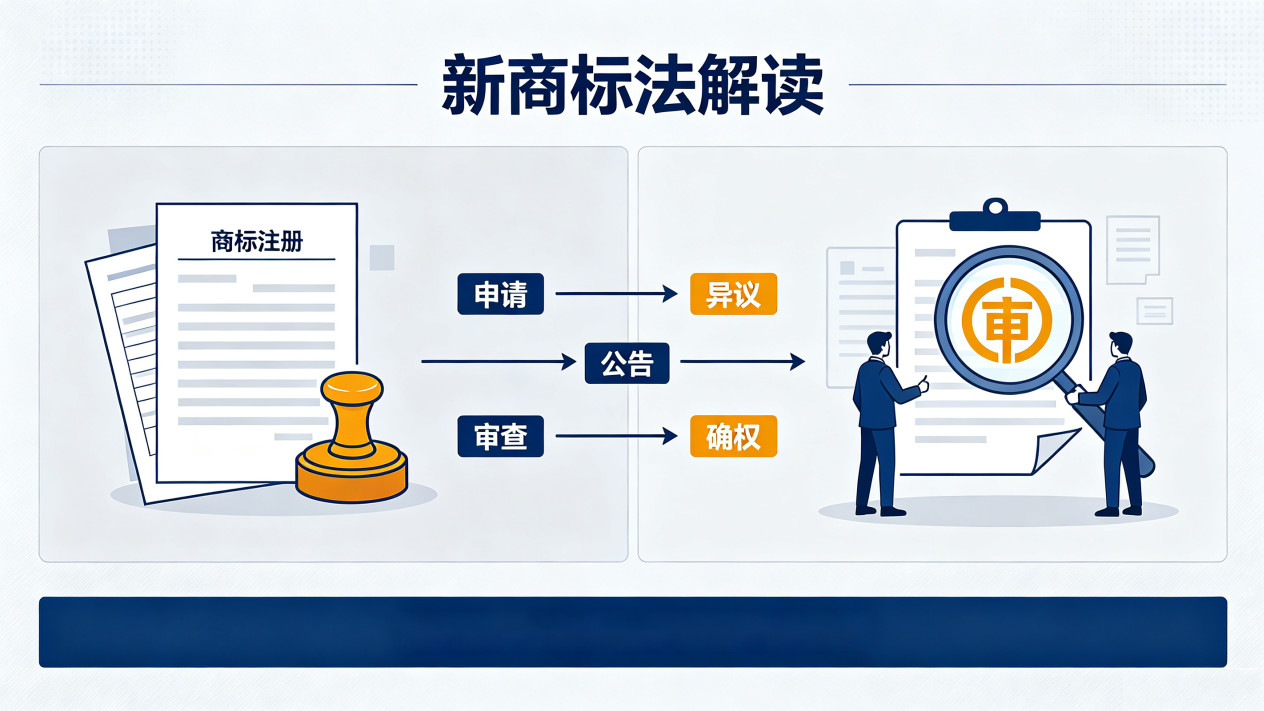 数字化品牌保护新基建：以“.商标”域名构建AI时代可信入口