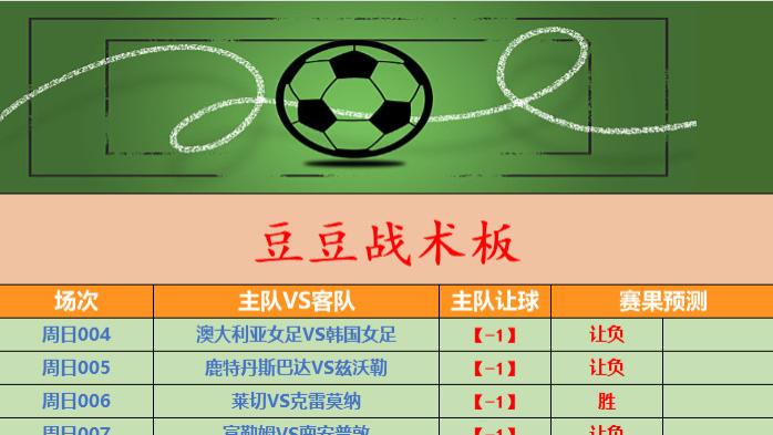 【3月8日最新竞彩二串推荐】国米力擒A米锁定冠军，巴伦西亚迎来主场保级战