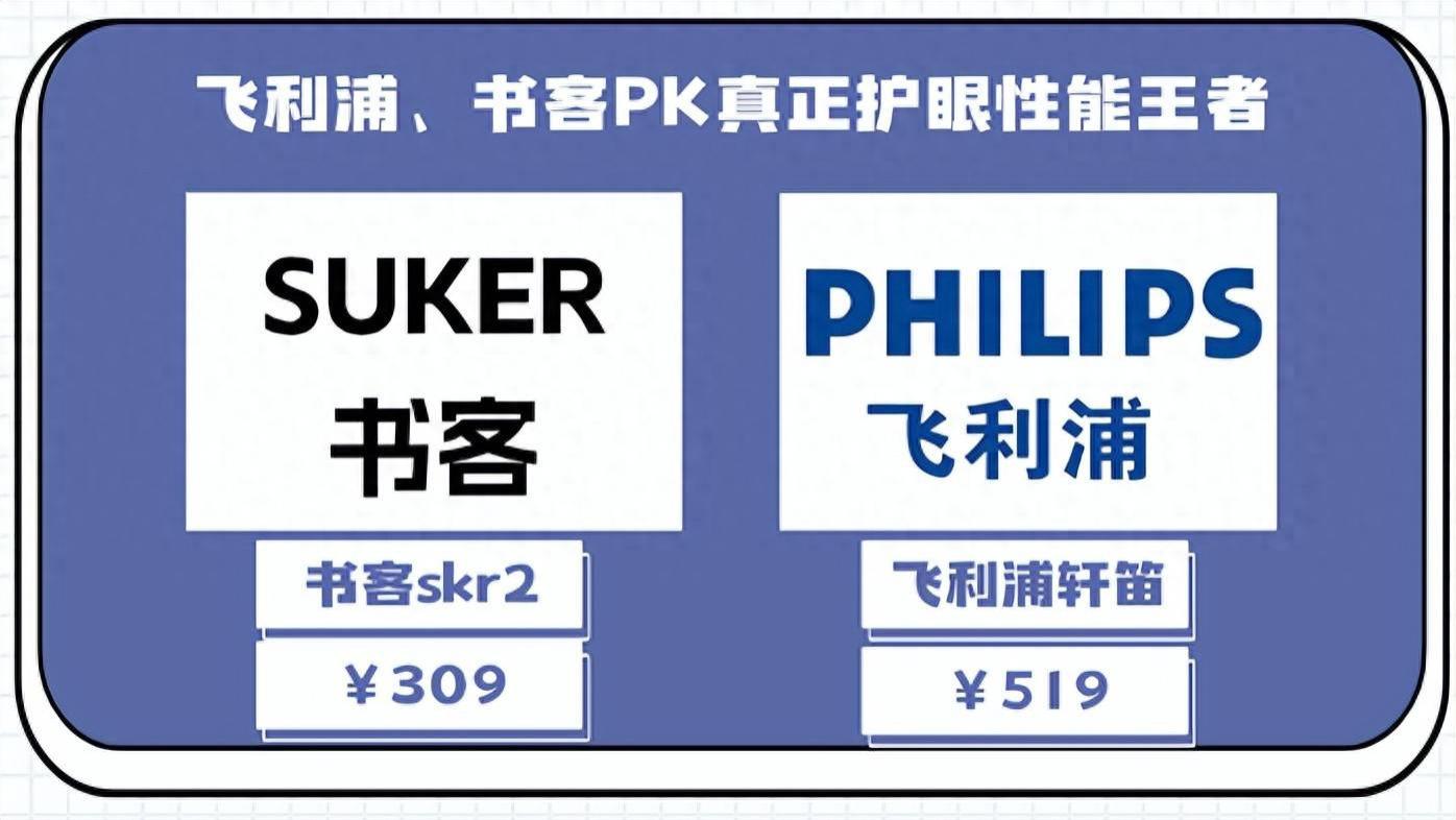 飞利浦显示器挂灯好用吗？飞利浦、书客PK真正护眼性能王者