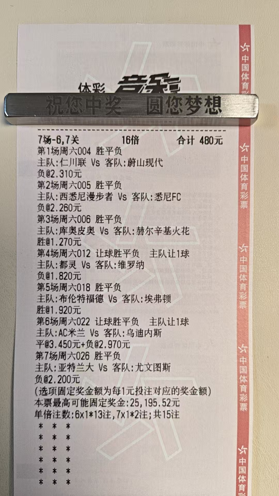 4/11日老邹足球观发晚了不好意思