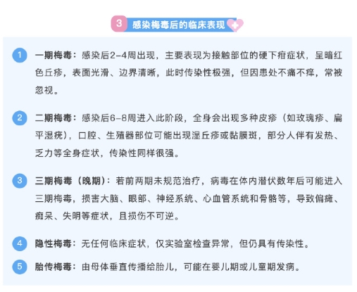梅毒是由苍白螺旋体（梅毒螺旋体）感染引起的慢性传染病。数据显示，95%以上的患者