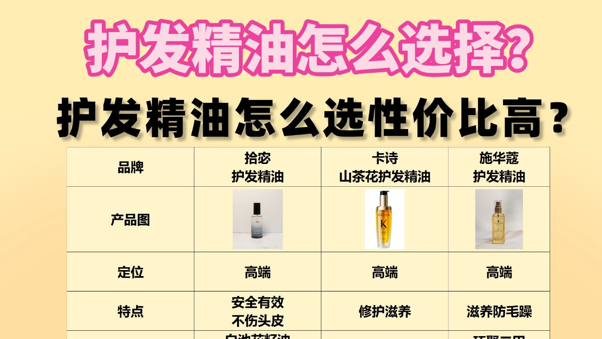 护发精油怎么选性价比高？护发精油怎么选择？第一名排名大公开！