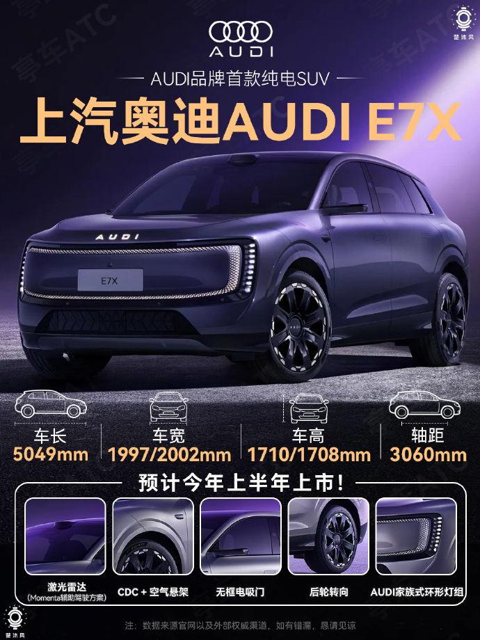 AUDI E7X来了，奥迪粉丝喜欢嘛？